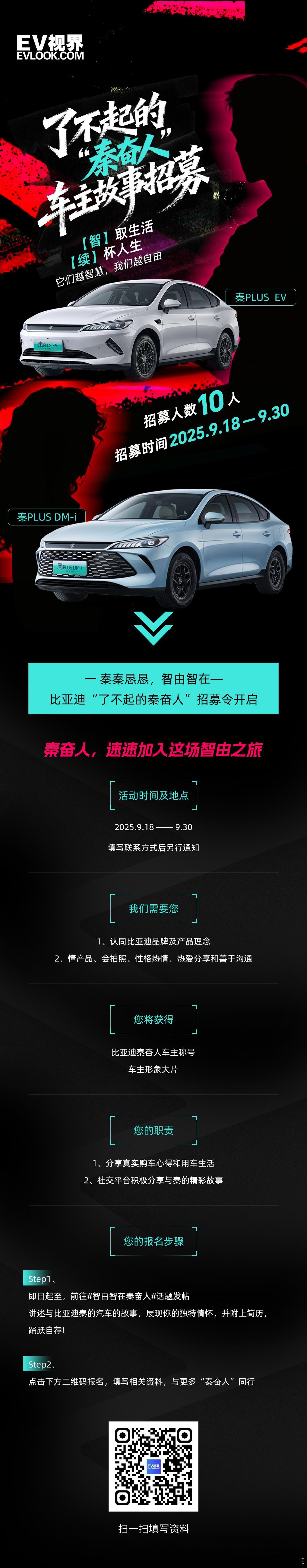 来吧比亚迪秦车主快来报名吧！我亲自给你们拍[阴险][阴险] ​​​