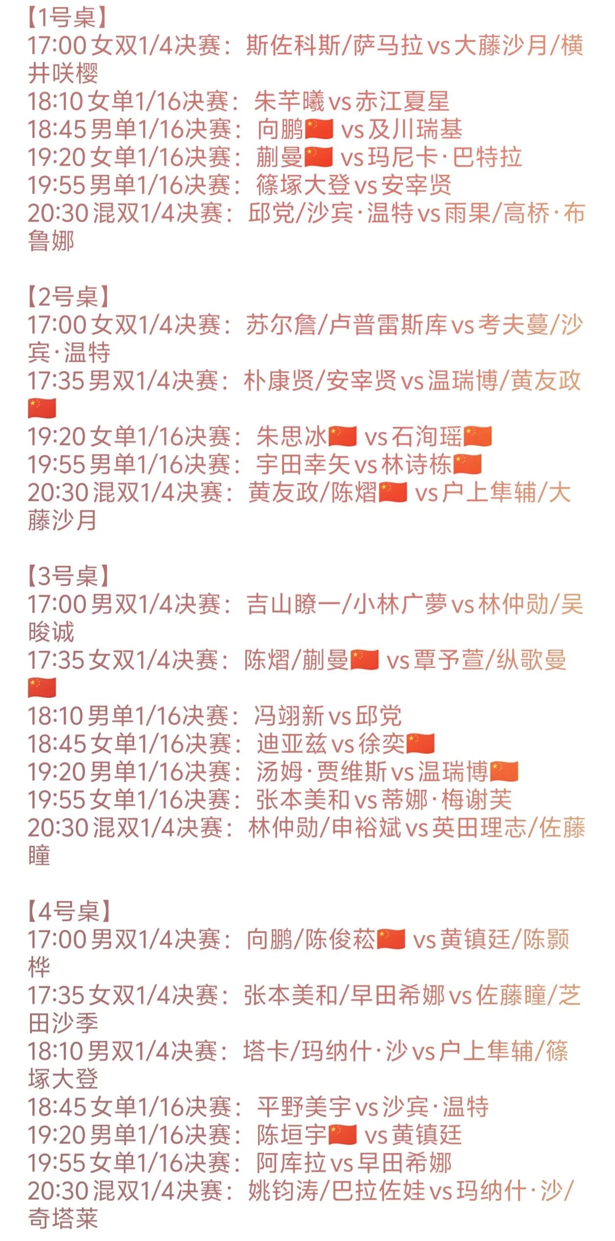 WTT卢布尔雅那球星挑战赛，
简单回顾一下昨晚战况：
混双1/8决赛：温瑞博/蒯