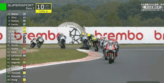 看了全程直播，太燃了！
张雪机车在2026世界超级摩托车锦标赛（WSBK）捷克站