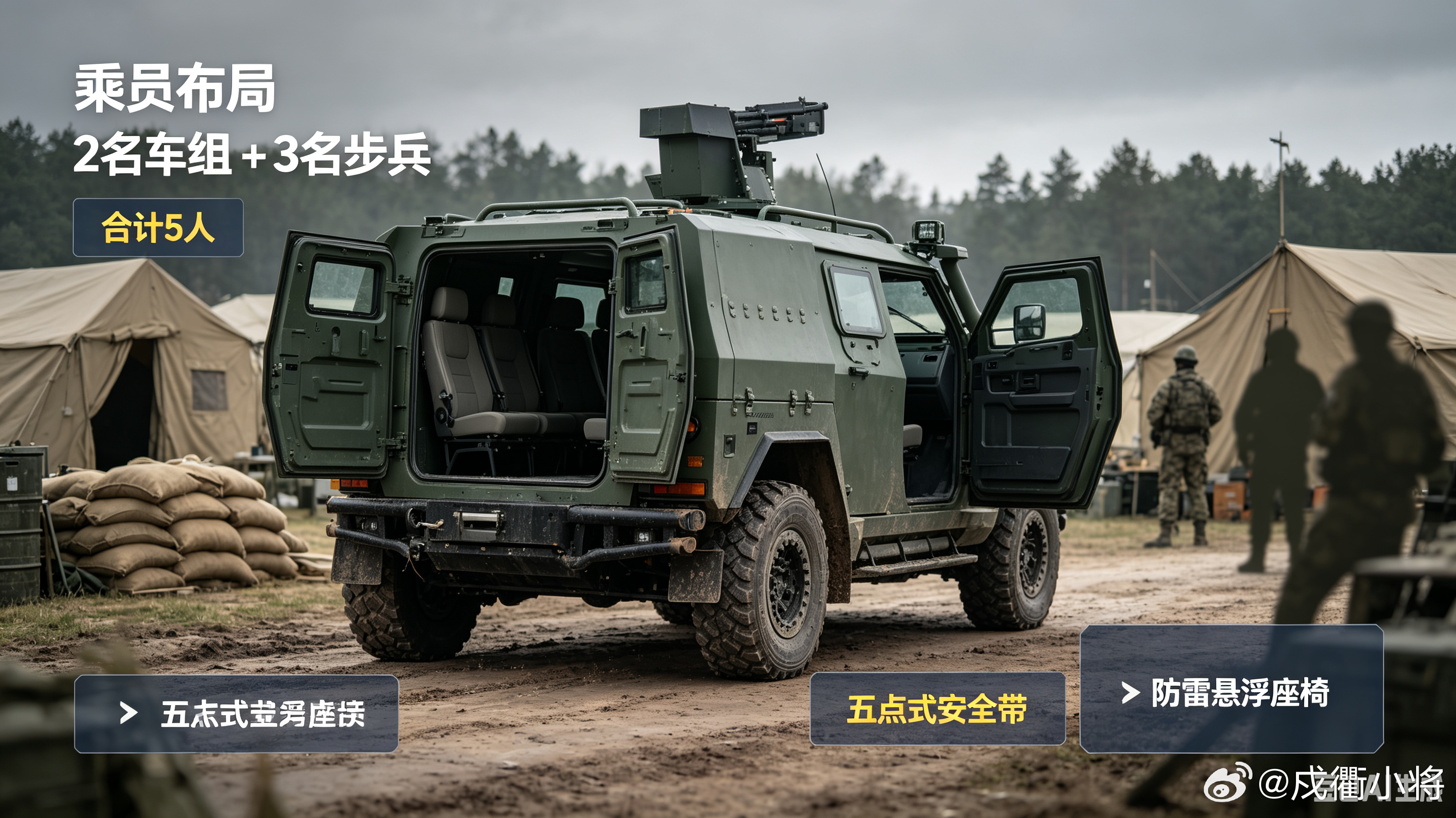 乌克兰Novator创新者，一款基于福特F‑550底盘打造的4×4轻型装甲车。初