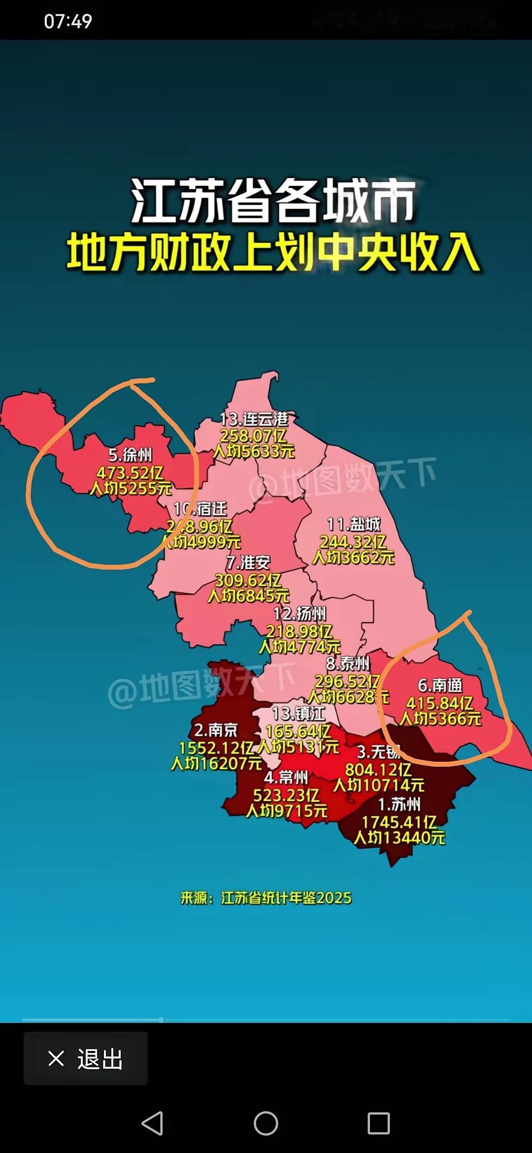 税收 江苏 老徐当个苏北王实至名归，上缴税收的数额竟比南通还多。老徐有烟厂，纳税