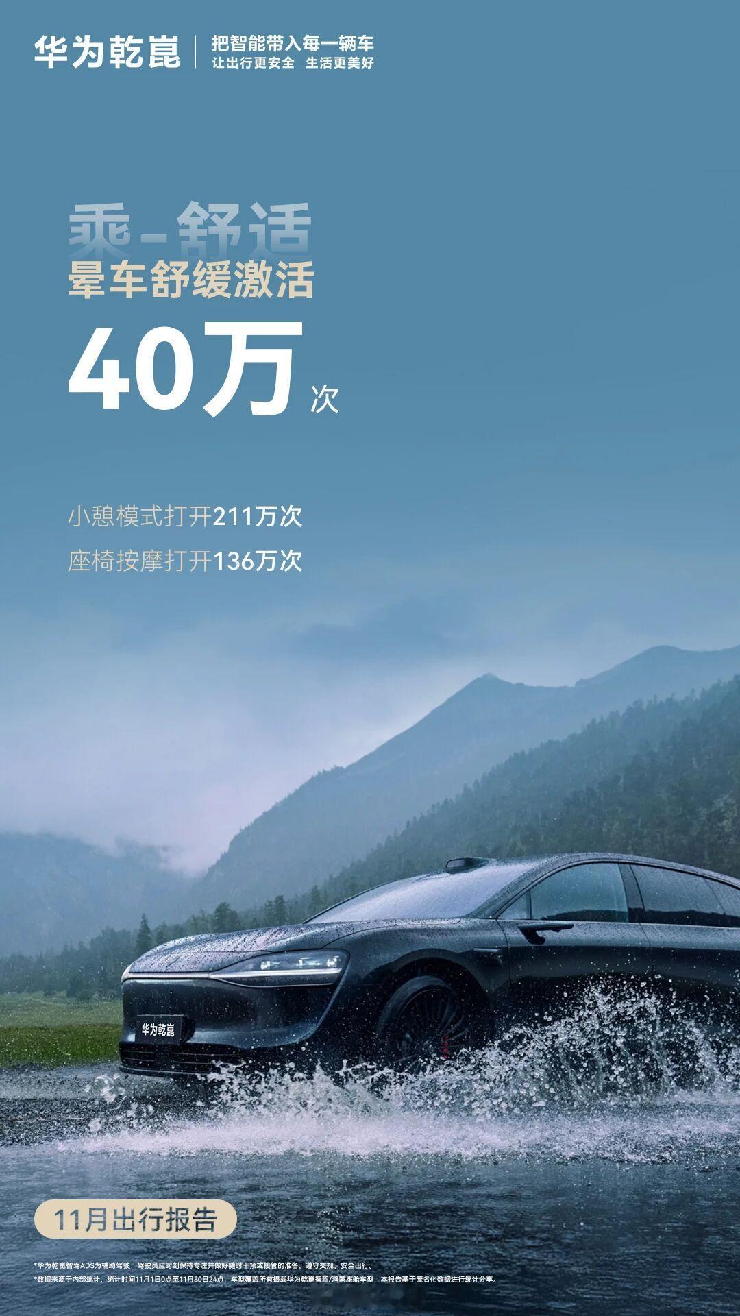 买车就买乾崑智驾华为乾崑智驾数据月报 先抛一个问题：你买车会不会考虑辅助驾驶功能