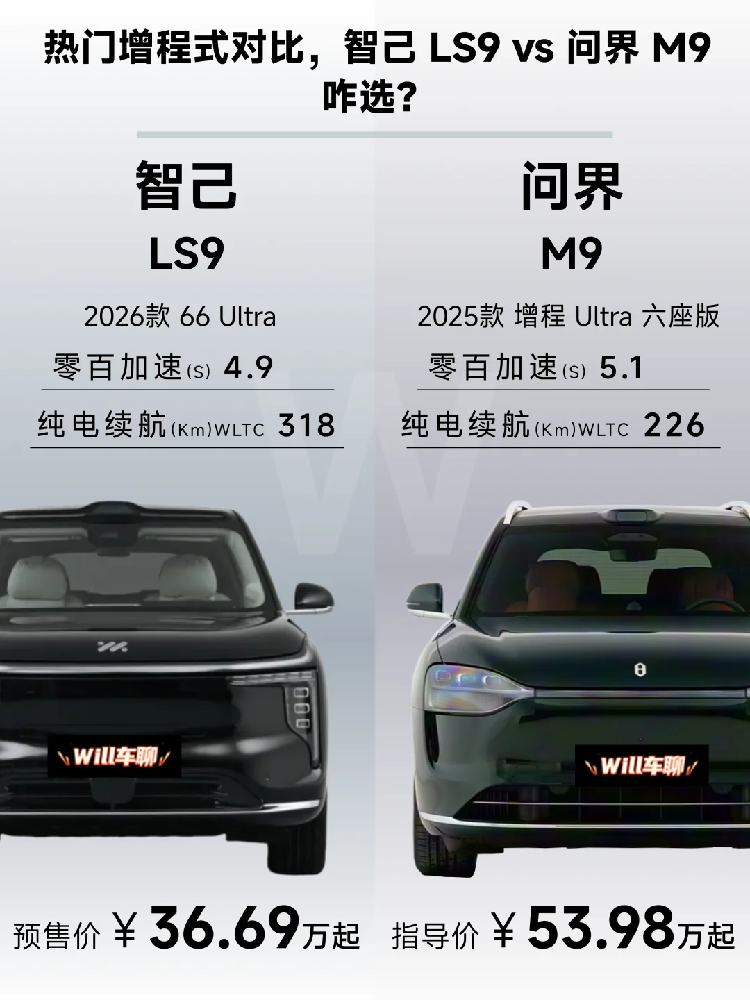 热门六座大增程对比，智己LS9vs问界M9？