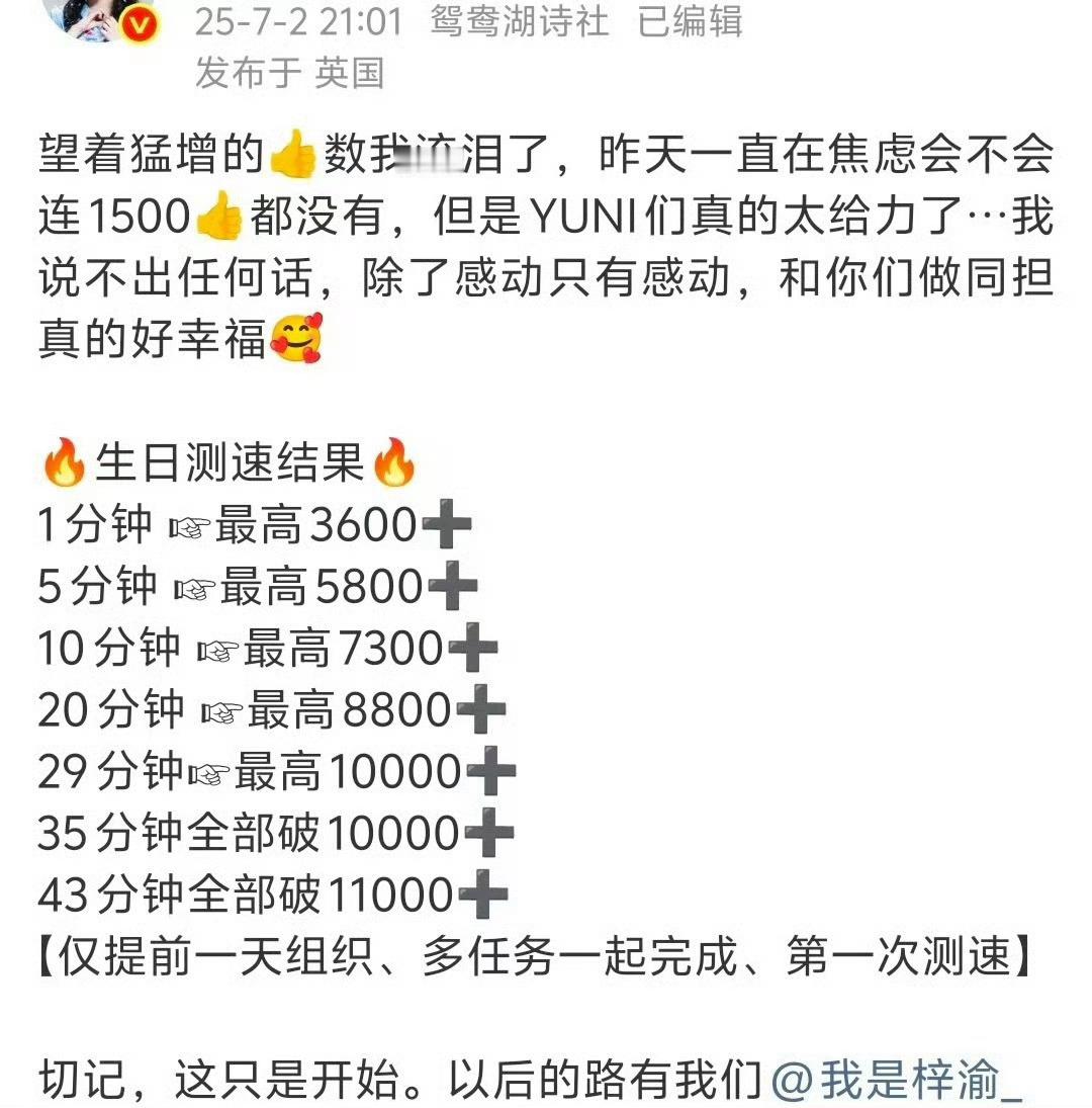 梓渝粉丝测速🈶 ​​​