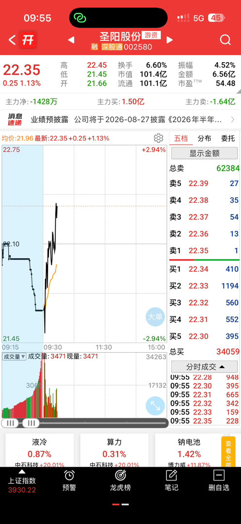 高抛低吸，继续看好 