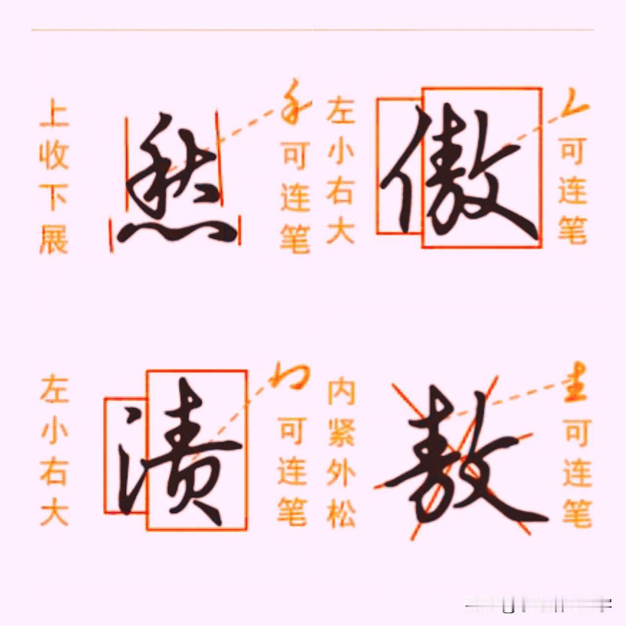 学绝招写好字:行书控笔，禾木旁反文旁三点水青字头及相关常用字行楷快写技巧，珍藏版