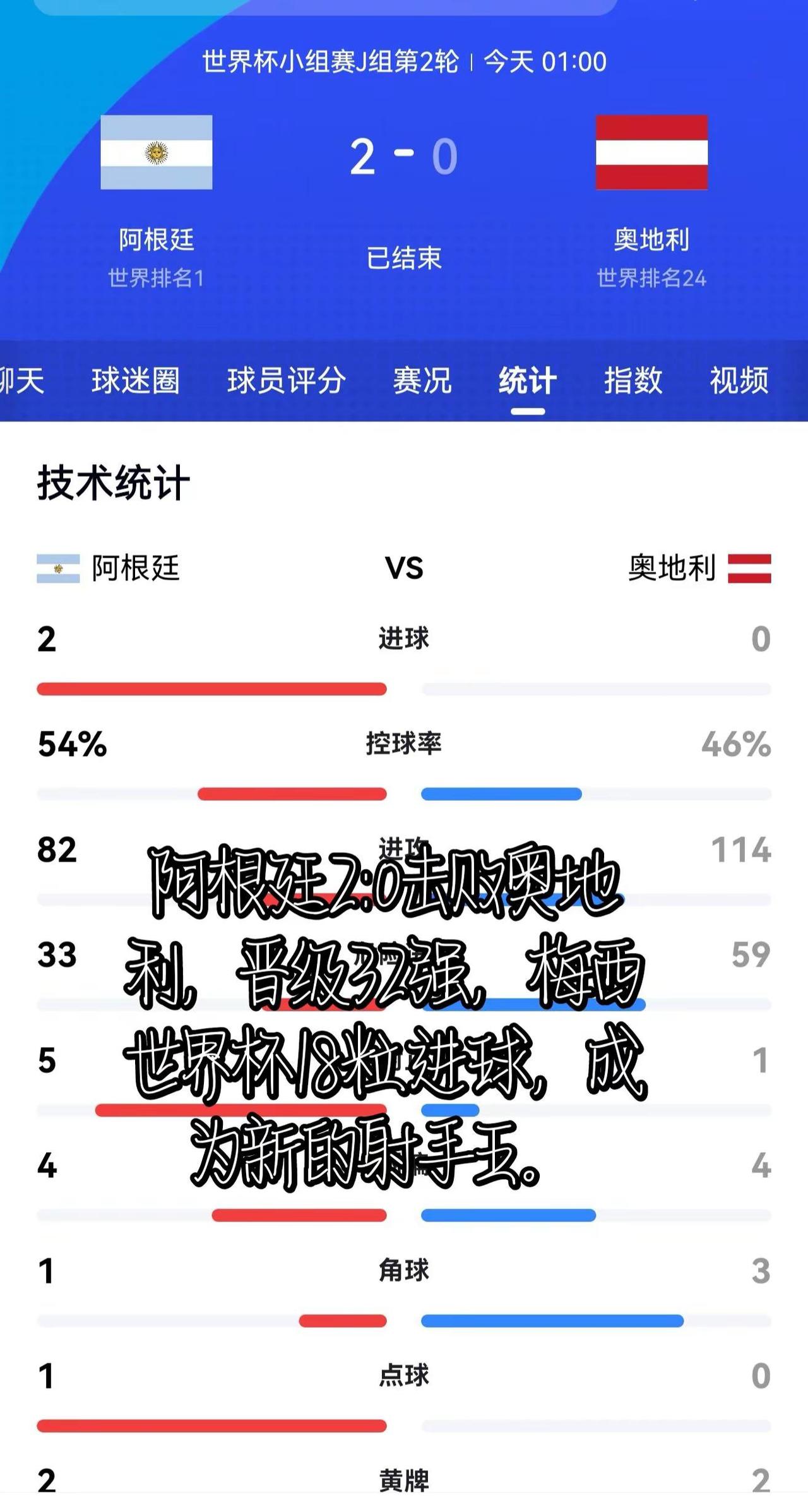 阿根廷世界杯能否夺冠？