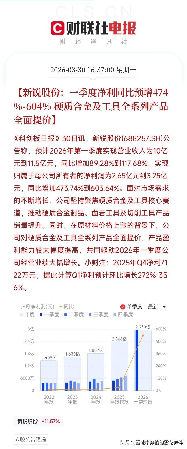 明天重点关注三个方向！为什么？

1. 银行！银行！银行！

2. 人形机器人！