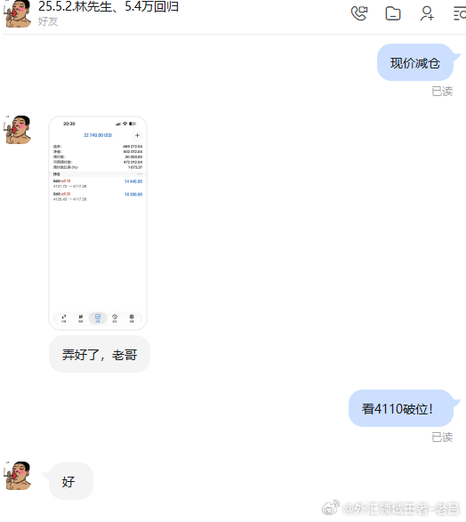 黄金[超话] 兄弟们，减仓时机自行把握。如把握不住，那就60点减仓。外汇黄金[超