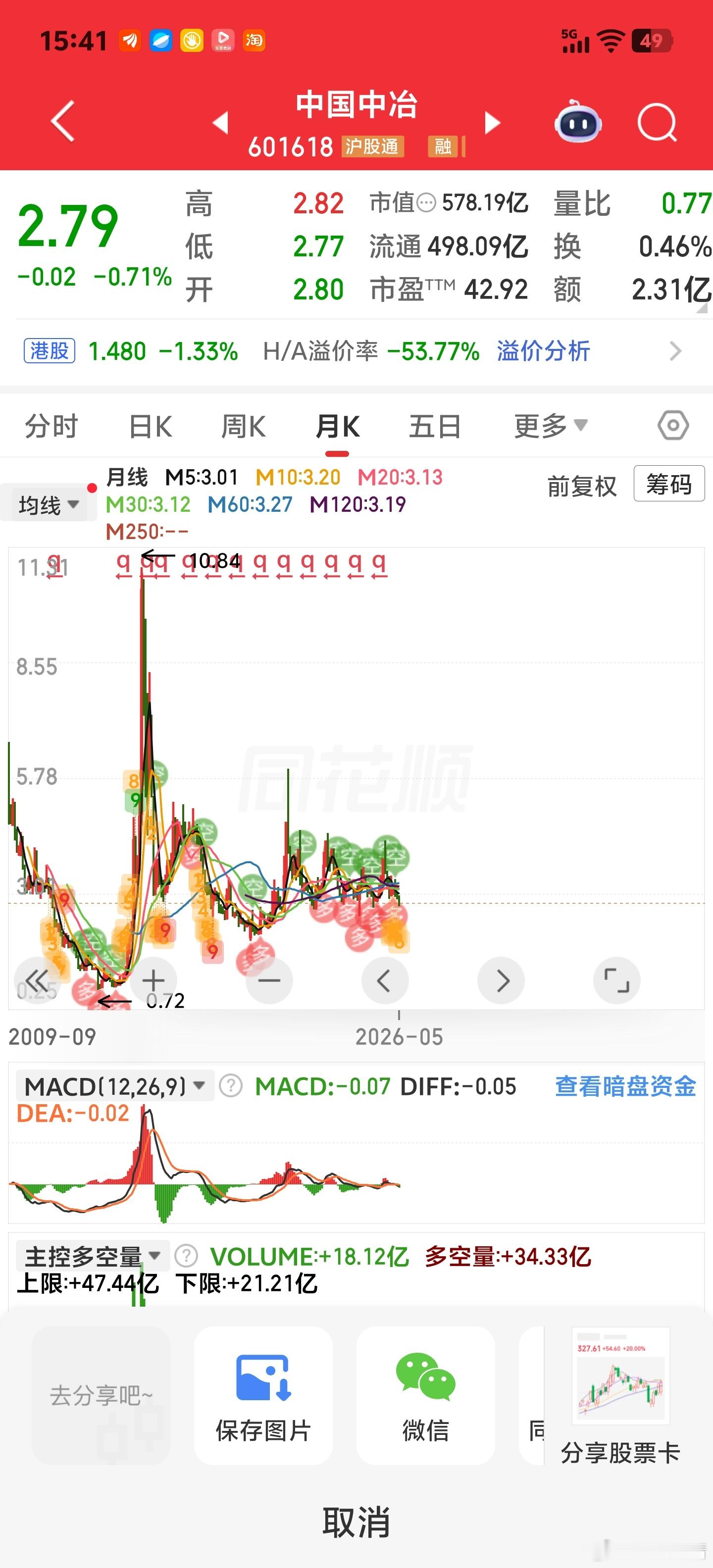 弱弱的问一下，这些属国计民生的企业，算不算优质企业？ 