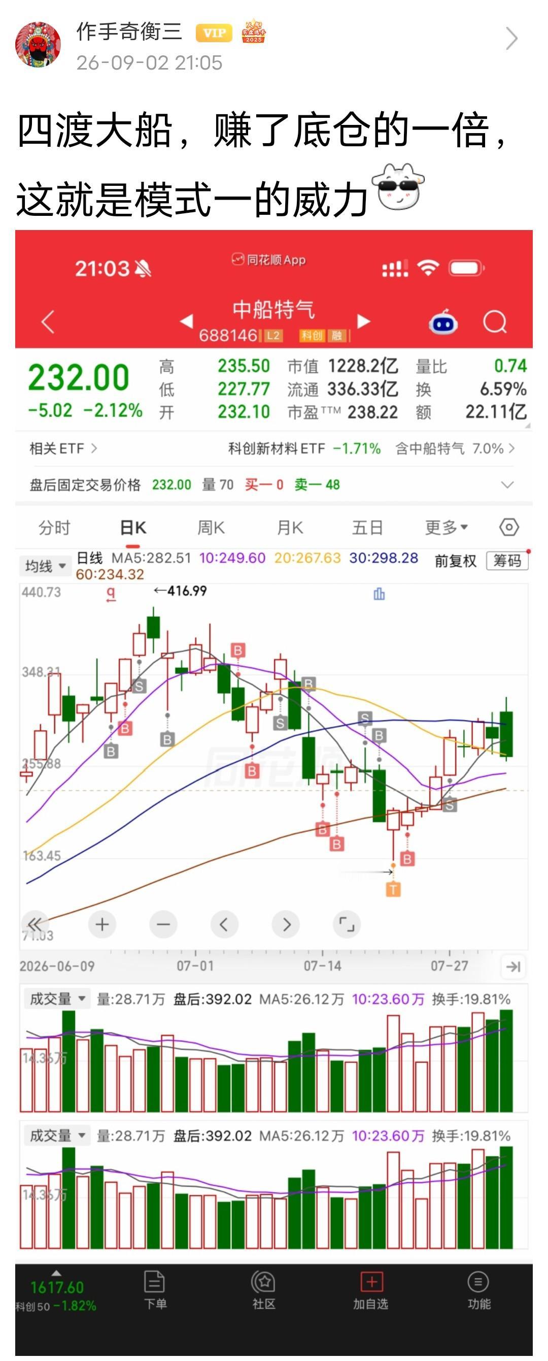 作手奇衡三发文：四渡大船，赚了底仓的一倍！