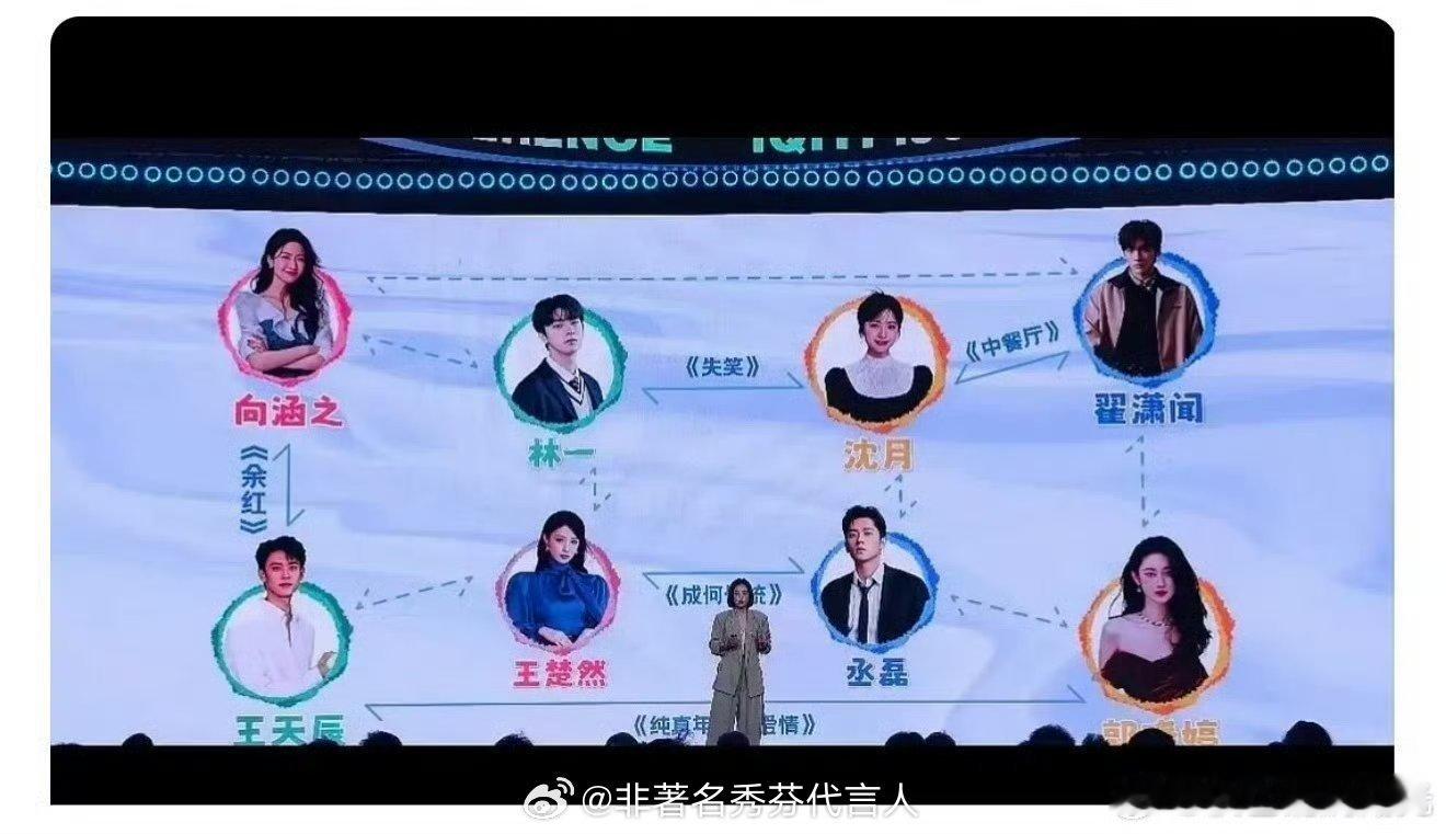 爱奇艺演员恋综我想说这个演员恋综的开启是为什么？ 