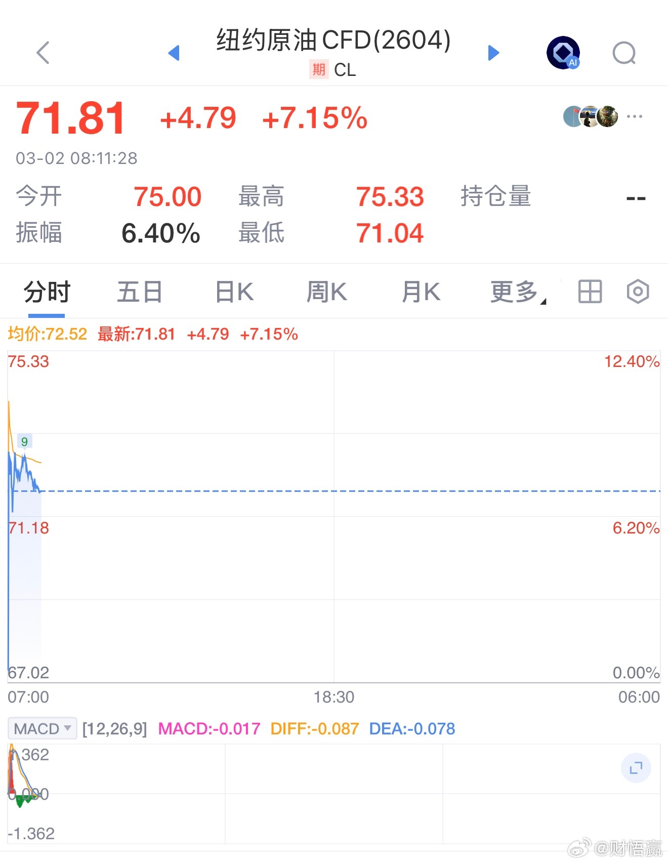 波斯湾的水面下暗流涌动，伊朗革命卫队的快艇像鲨鱼群般游弋。这片最窄处仅33公里的