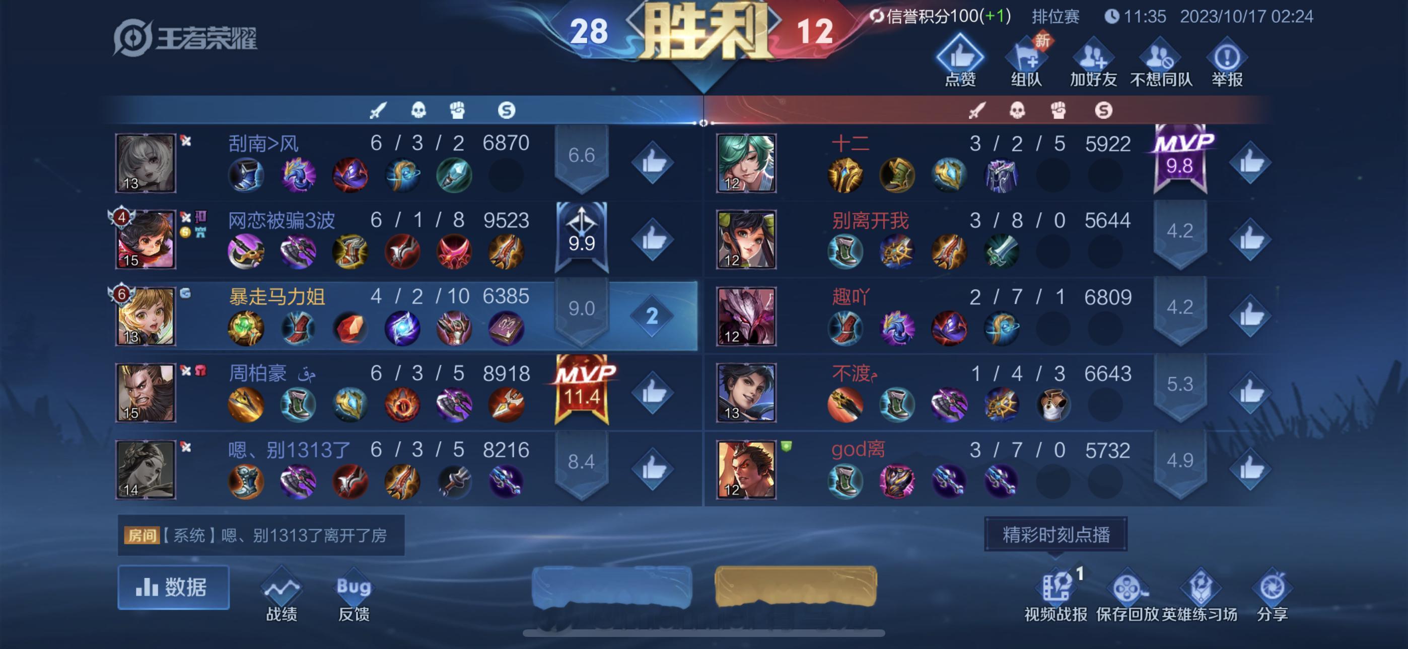 这怎么说 ​​​