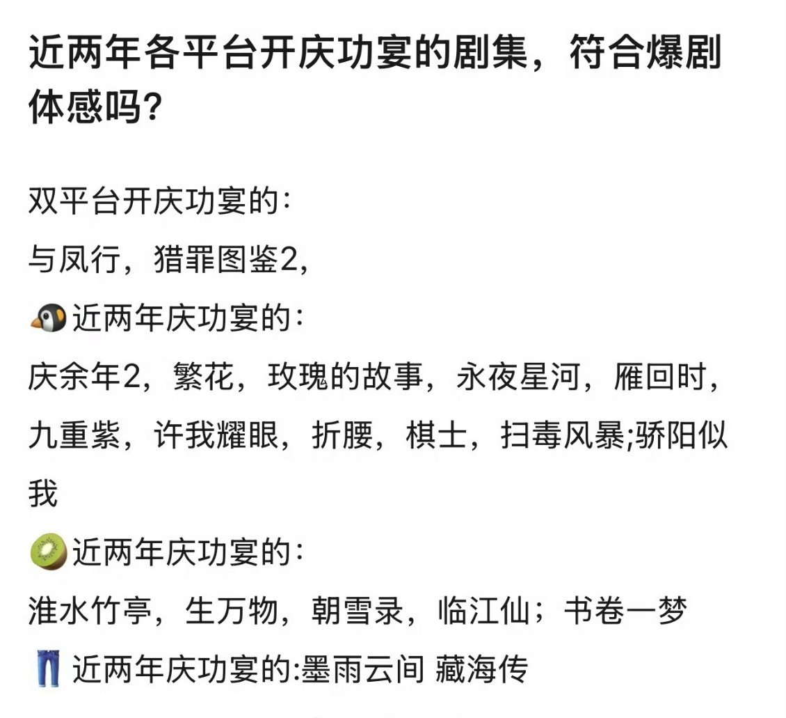 近两年各平台开过庆功宴的剧集近两年各平台开过庆功宴的剧集，你看过哪部？《与凤行》