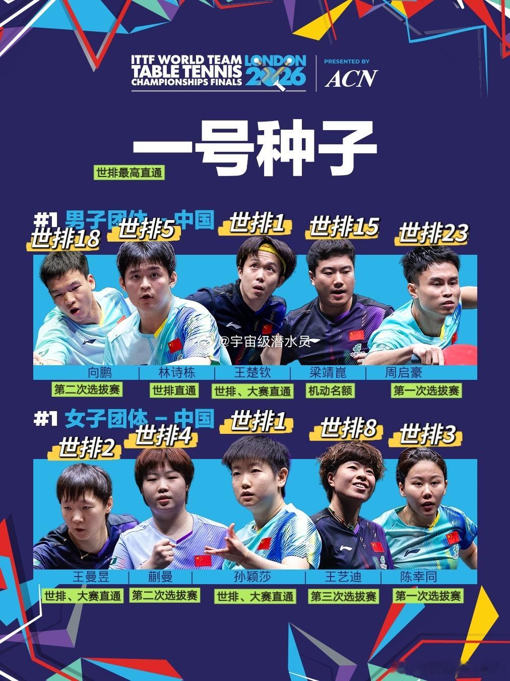 因吹斯听 