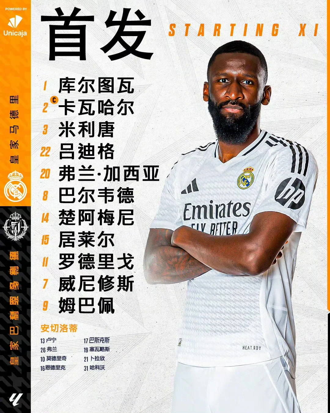 2024-2025赛季西甲第2轮，皇马主场对阵巴拉多利德的首发阵容已经...