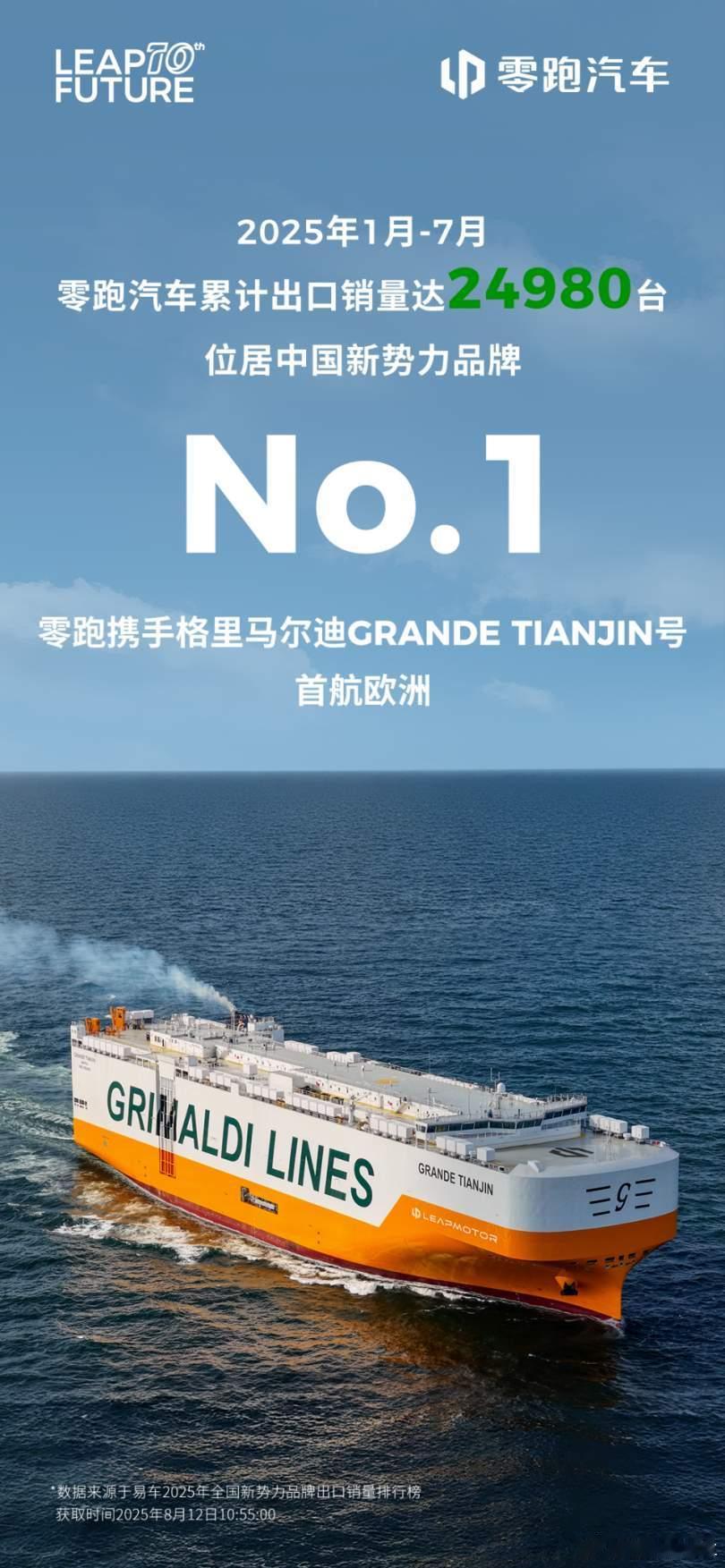 零跑能实现盈利，并非单点突破，而是战略、产品、成本控制、全球化多方协同的结果 ！