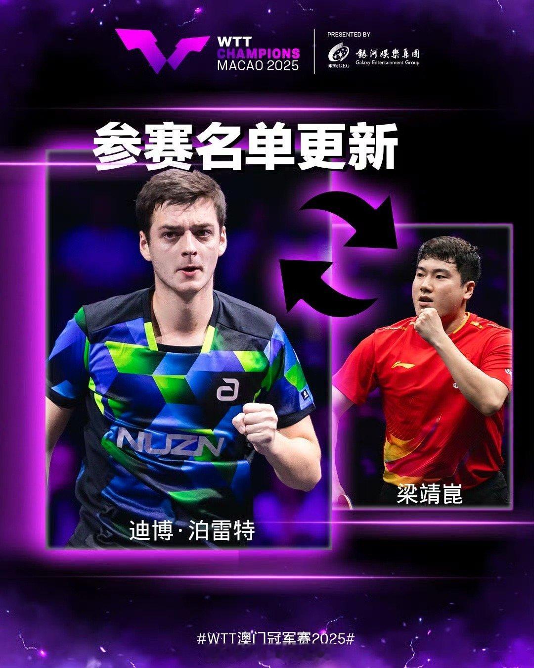 梁靖崑马上快集齐“八退世家”了 