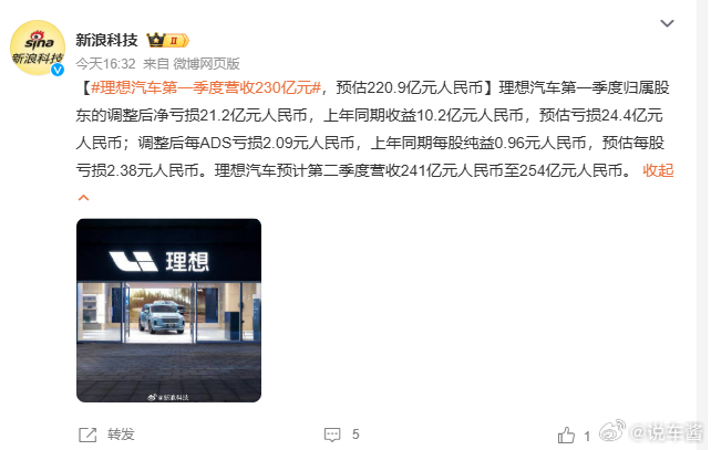 理想财报也出来了，营收230亿，净亏损 22.76 亿元。展望 2026 年第二