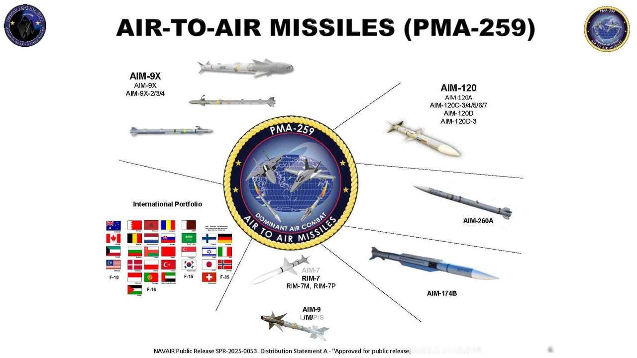 F-18挂新导弹亮相，美军急追中国空战节奏，制空权门槛悄悄抬高了

5月13号，
