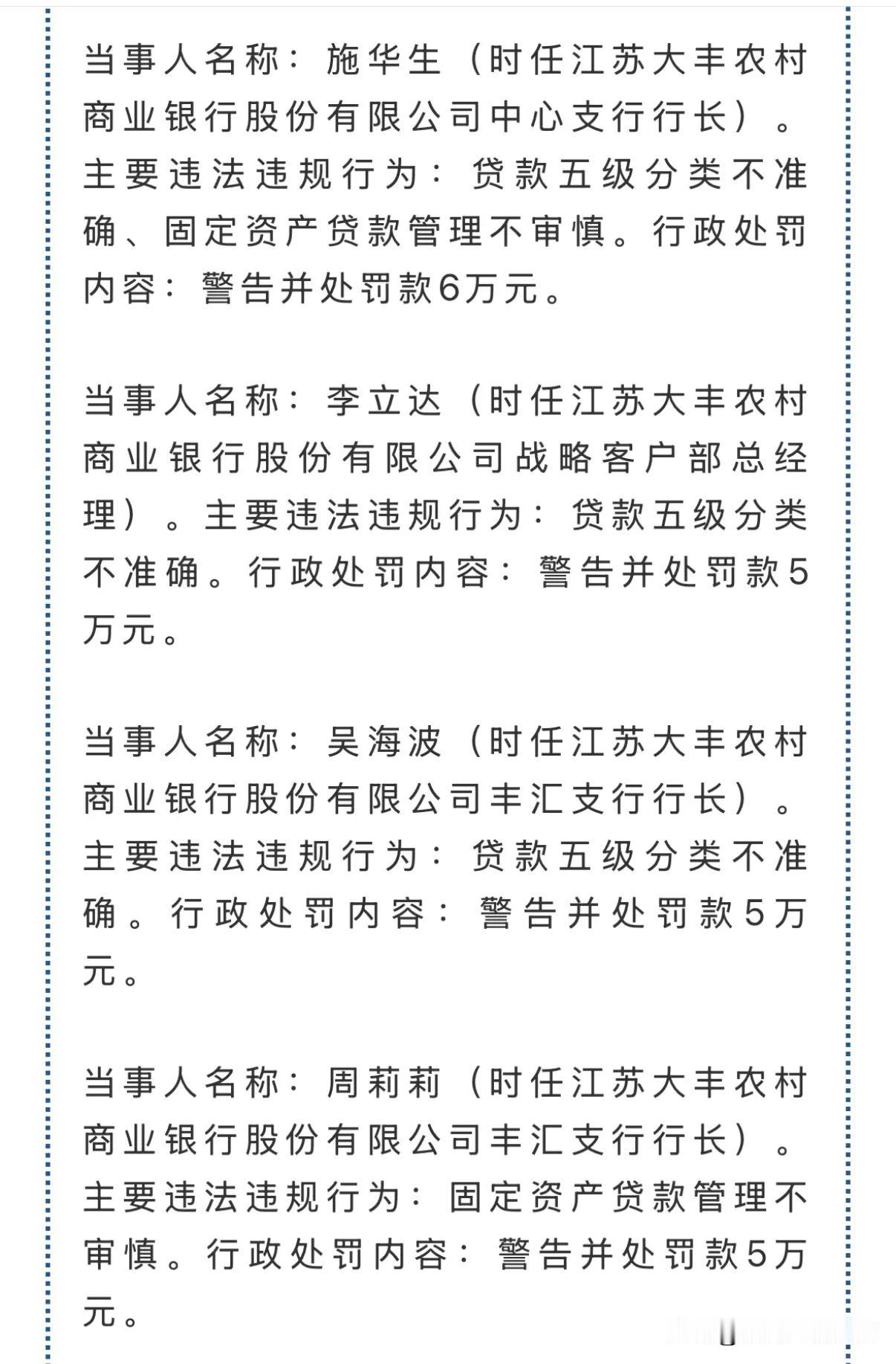 盐城一银行被罚130万！时任支行长等6人被警告、罚款...

江苏大丰农村商业银