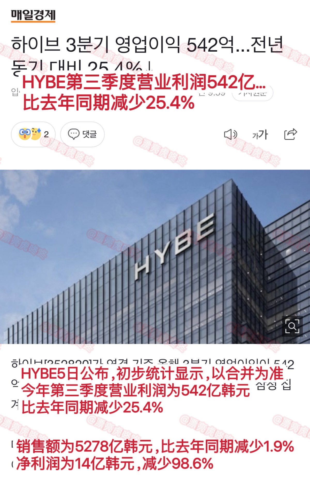 【热贴】HYBE第三季度净利润只有14亿 ​​​