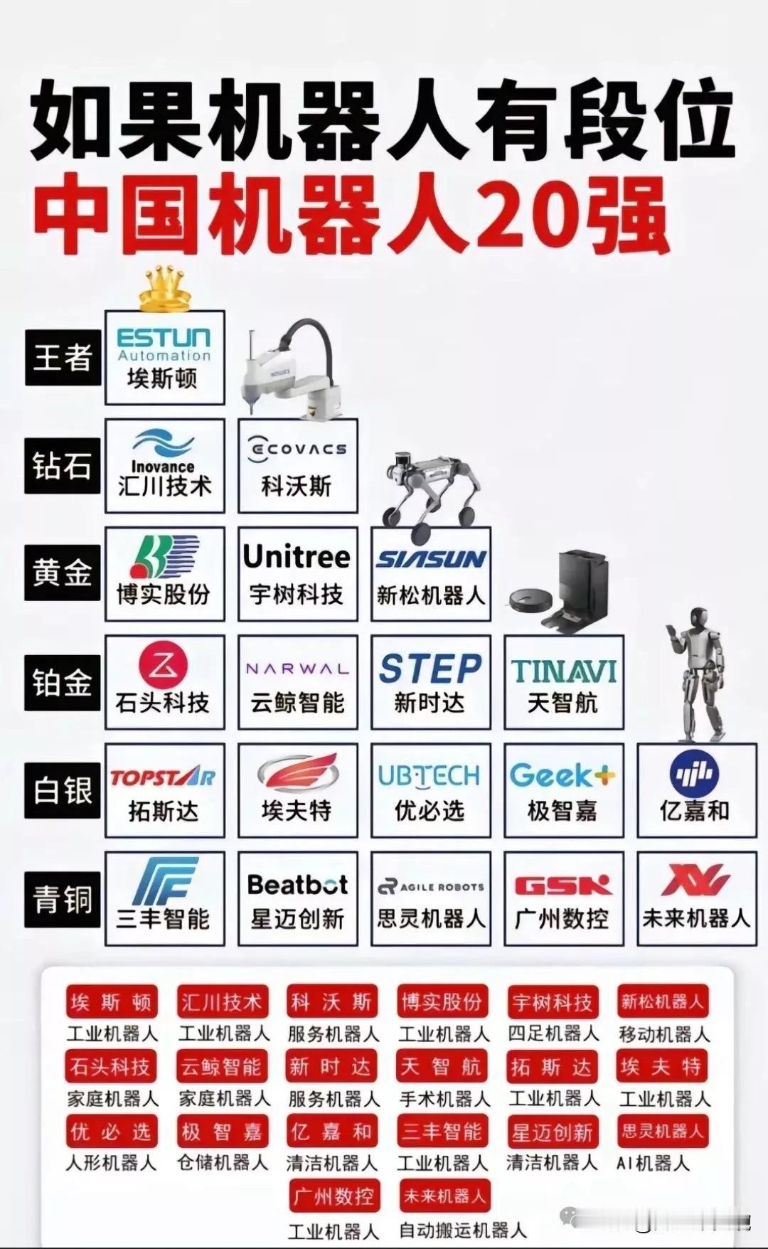2025人型机器人量产元年，人型机器人概念集合整理！