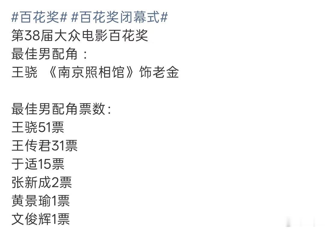 黄景瑜票数黄景瑜百花奖1票百花奖闭幕式最佳男主得票数，黄景瑜票数。黄景瑜1票