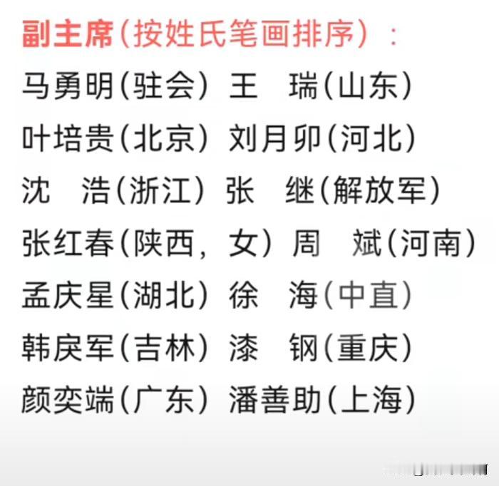 孙晓云连任中书协主席
副主席换了一波人相比第八届多了两个人
有了大的调整
孙晓云