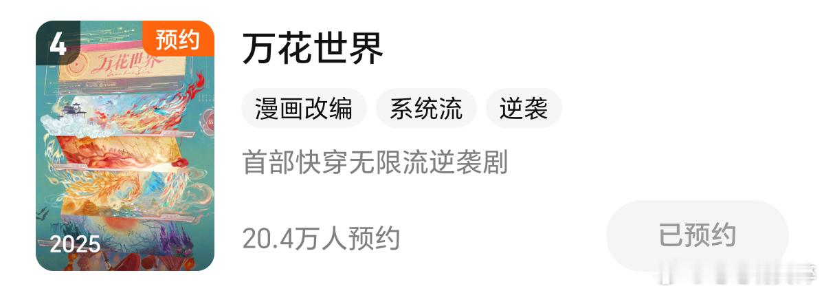 万花世界开通预约8天，20多万预约鞠婧祎的剧粉盘真的很大 ​​​