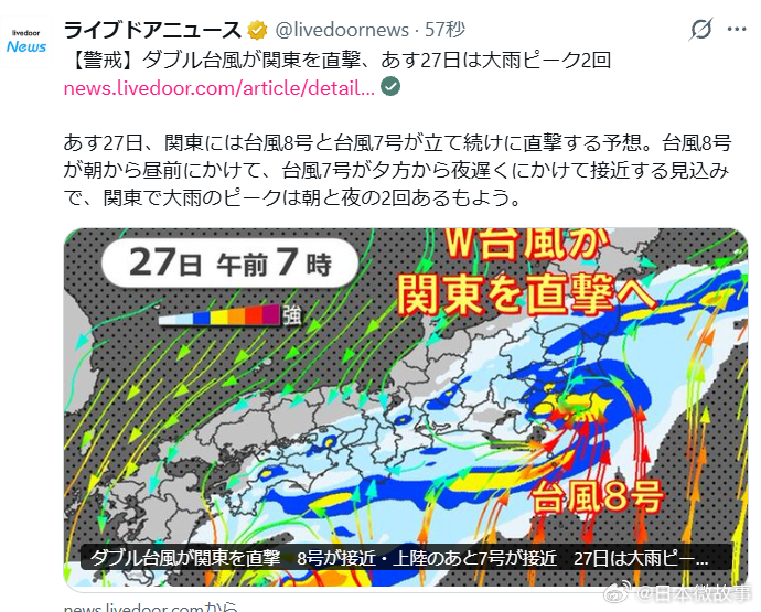 【双台风明日接连袭击关东】据日媒报道，明天（27日）关东地区预计将接连受到8号台