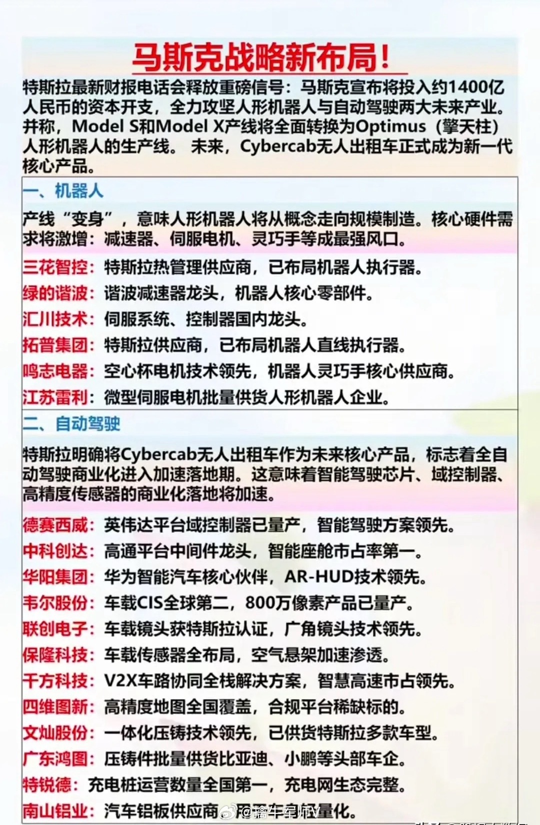 马斯克砸1400亿押注两大未来产业！特斯拉Model S/X产线全面转向人形机器