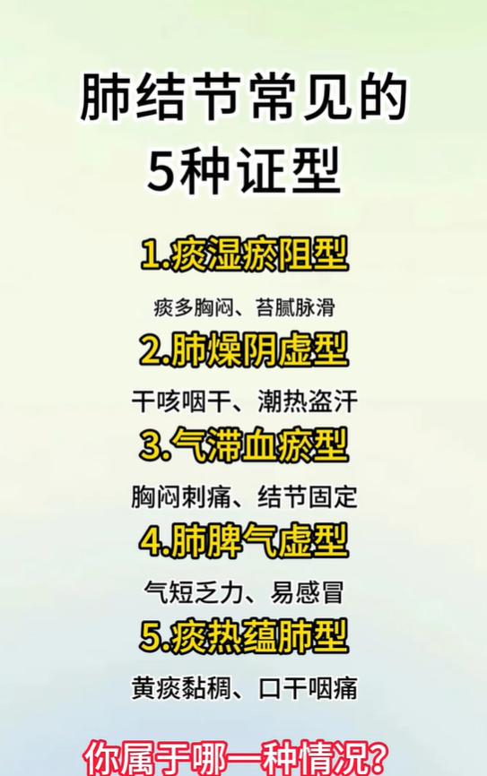 肺结节中医分 5 类，不同证型，表现各有不同
