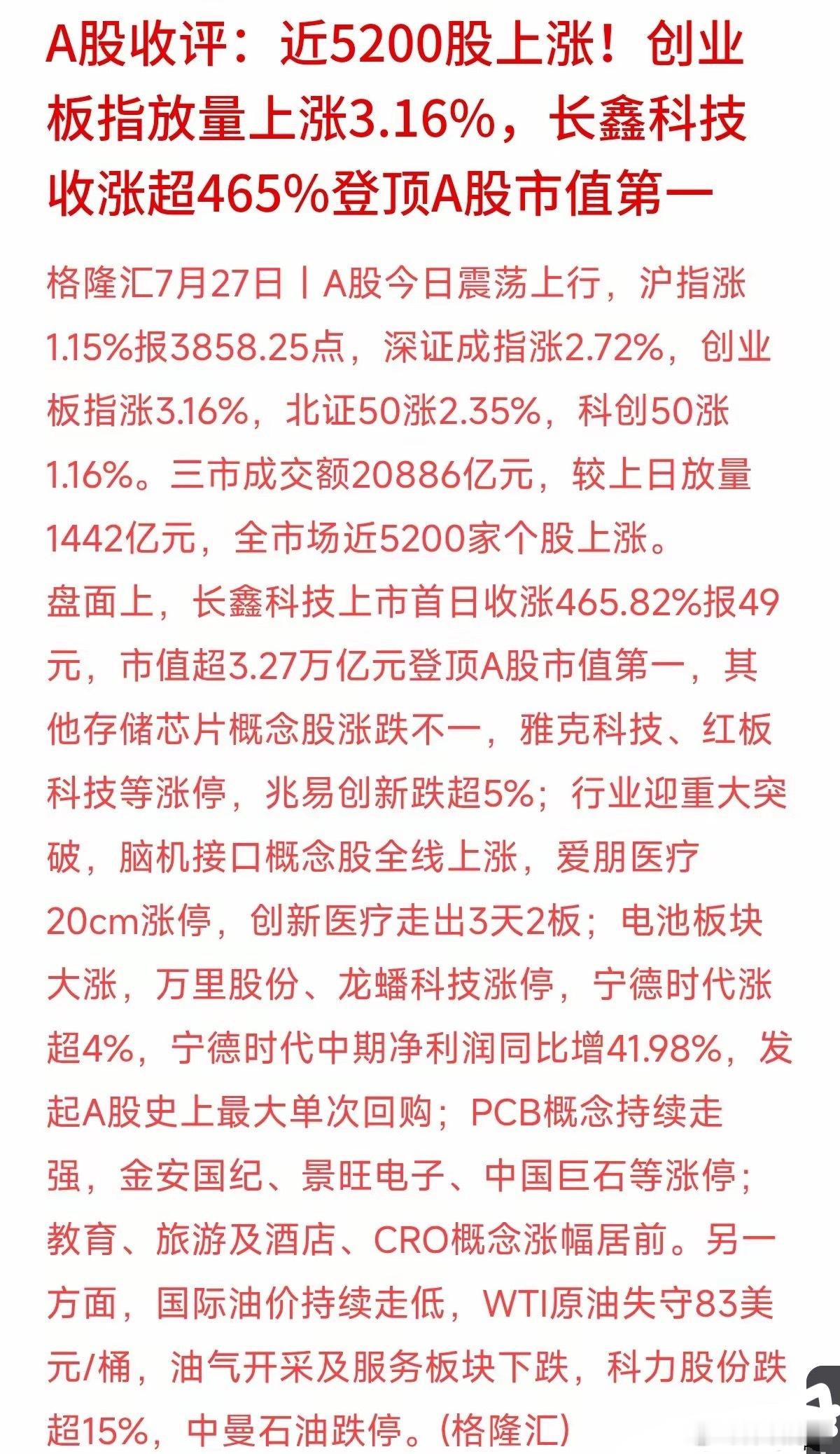 A股近5200股上涨今天A股太热闹了！全市场近5200只个股上涨，成交量突破2万