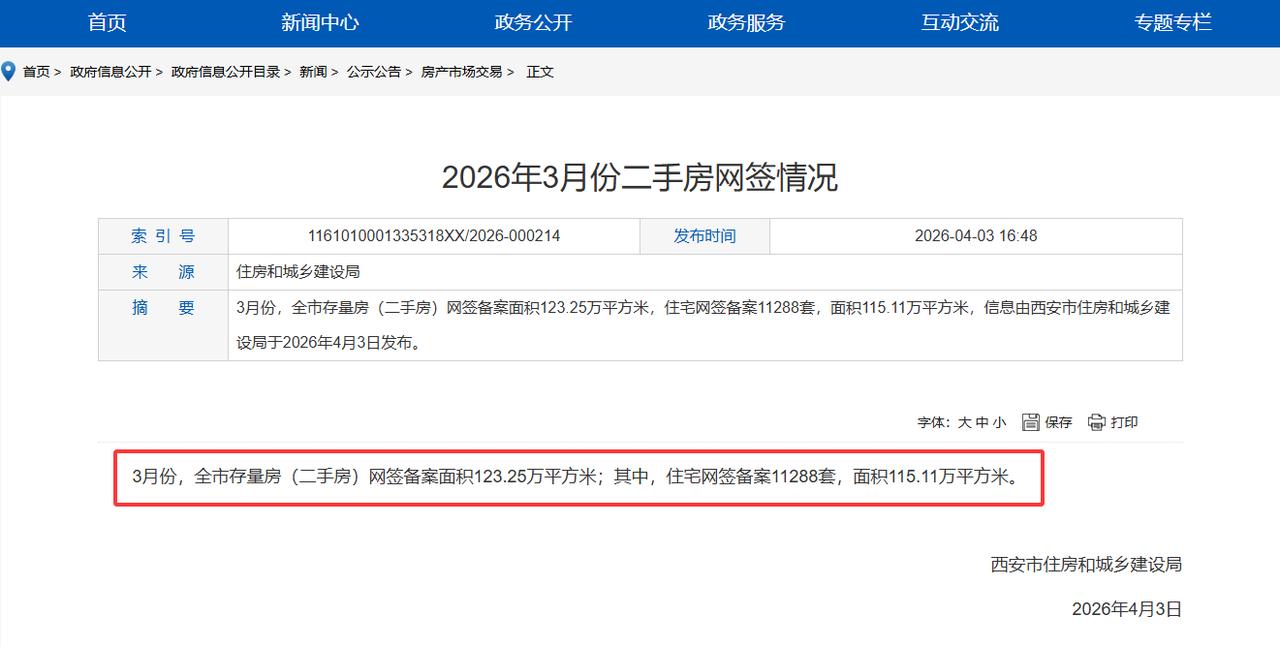 【权威数据重磅出炉！暴涨约132%！】日前，西安市住建局最新发布，2026 年 