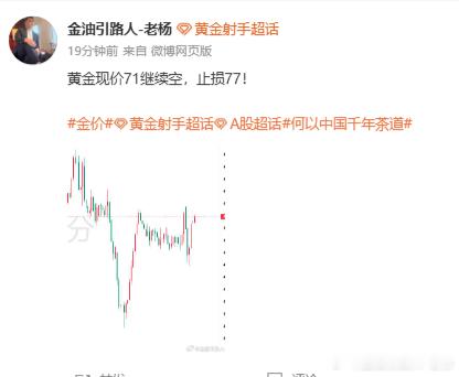 黄金现价71空单下至64点位斩下70点利润！！其实每一天都会有收获也会有失去，看