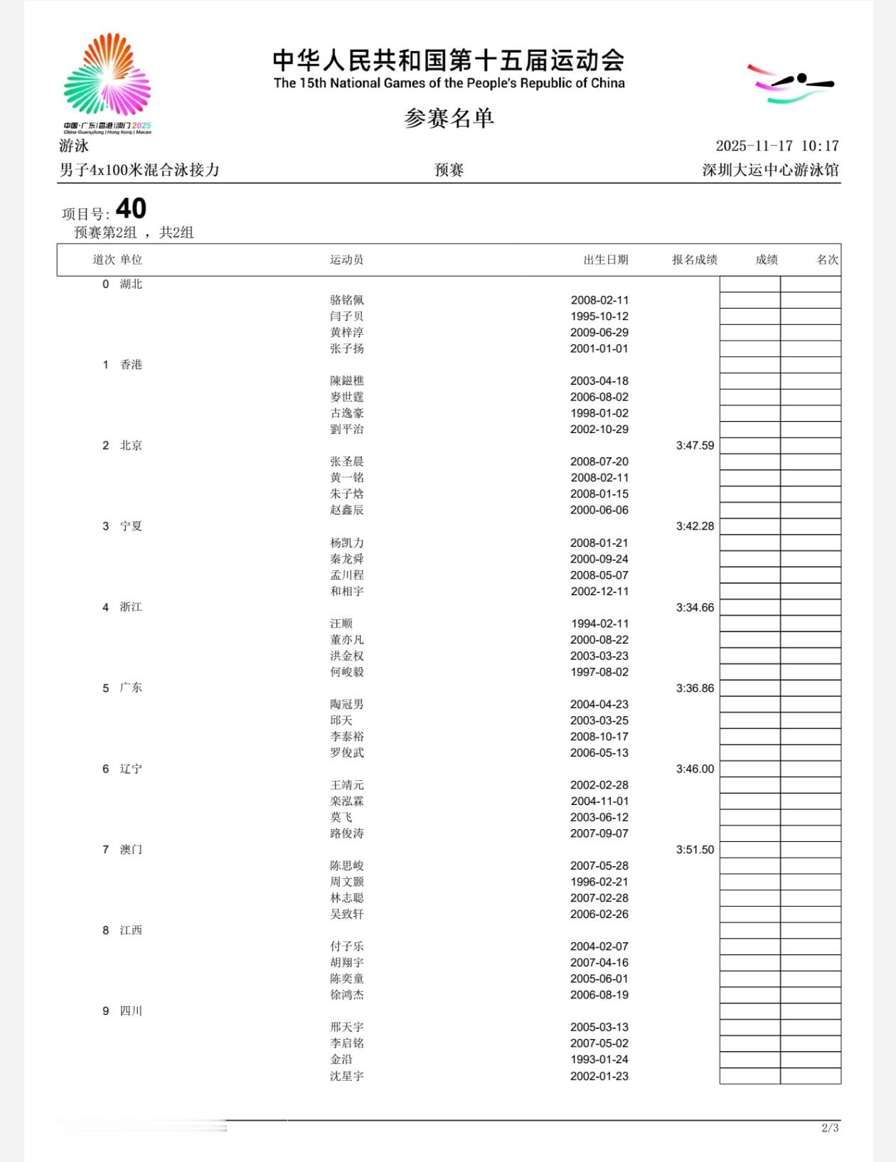 男子4x100米混合泳接力浙江队汪顺第一棒