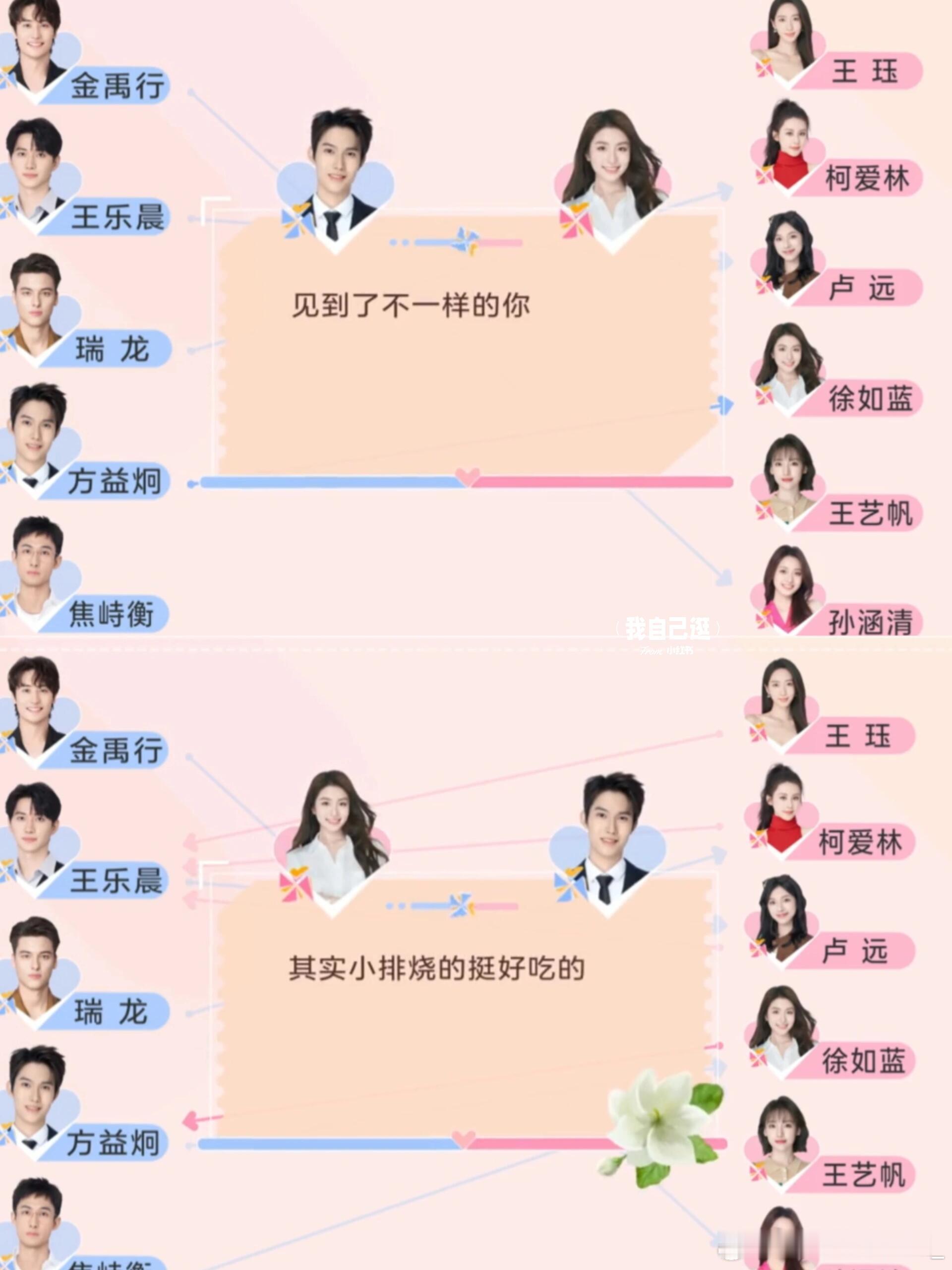 最新短信❗卢王双向❗方蓝双向❗王乐晨还是四票！卢远、柯爱林、王珏、孙涵清→王乐晨