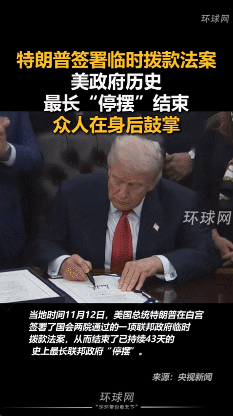 11月12号，特朗普在白宫签署了一项临时拨款法案，结束了持续43天的联邦政府停摆
