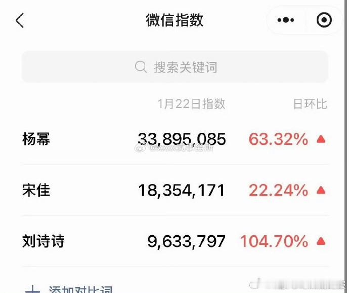 惊蛰无声女演员微指惊蛰无声主演微指 被惊蛰无声女演员的微指惊艳，细节控直接沦陷 
