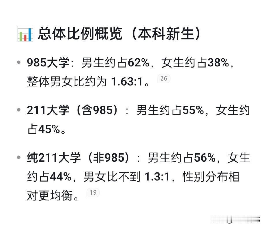 “良心建议！”以后男生考英语满分150，女生满分100！

我真是服了这群喷子，