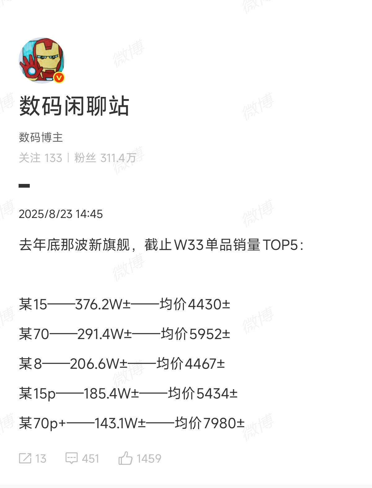 翻译：旗舰机单机销量排名前5小米15华为Mate70OPPO Find X8小米