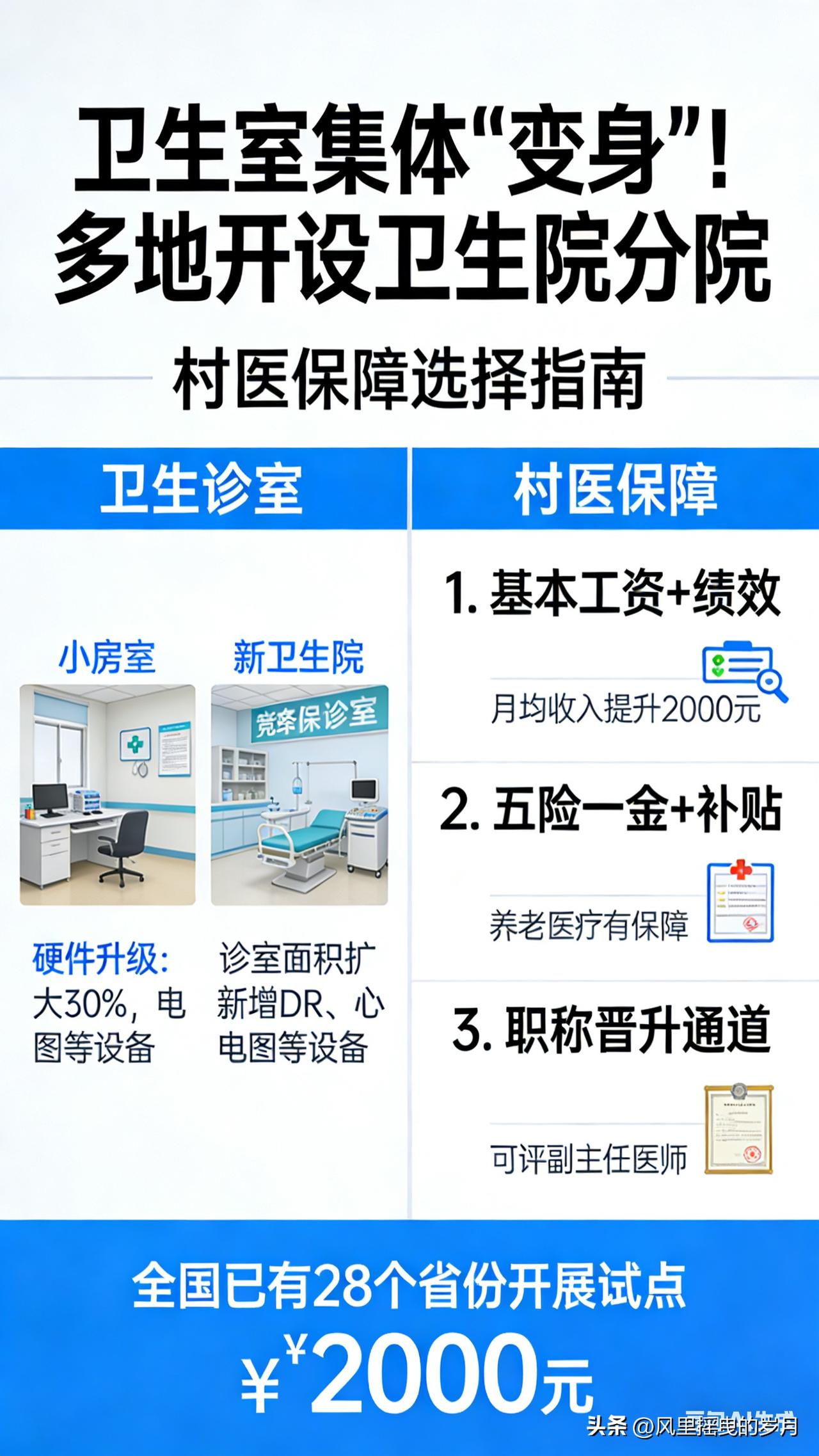 卫生室集体“变身”！多地开设卫生院分院，村医保障怎么选？
 
近年来，基层医疗改