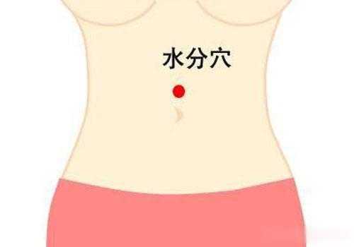 这两个穴位一按湿气全跑光！水肿、眼袋无影踪！在中医里，湿气被称为湿邪，会严重危害