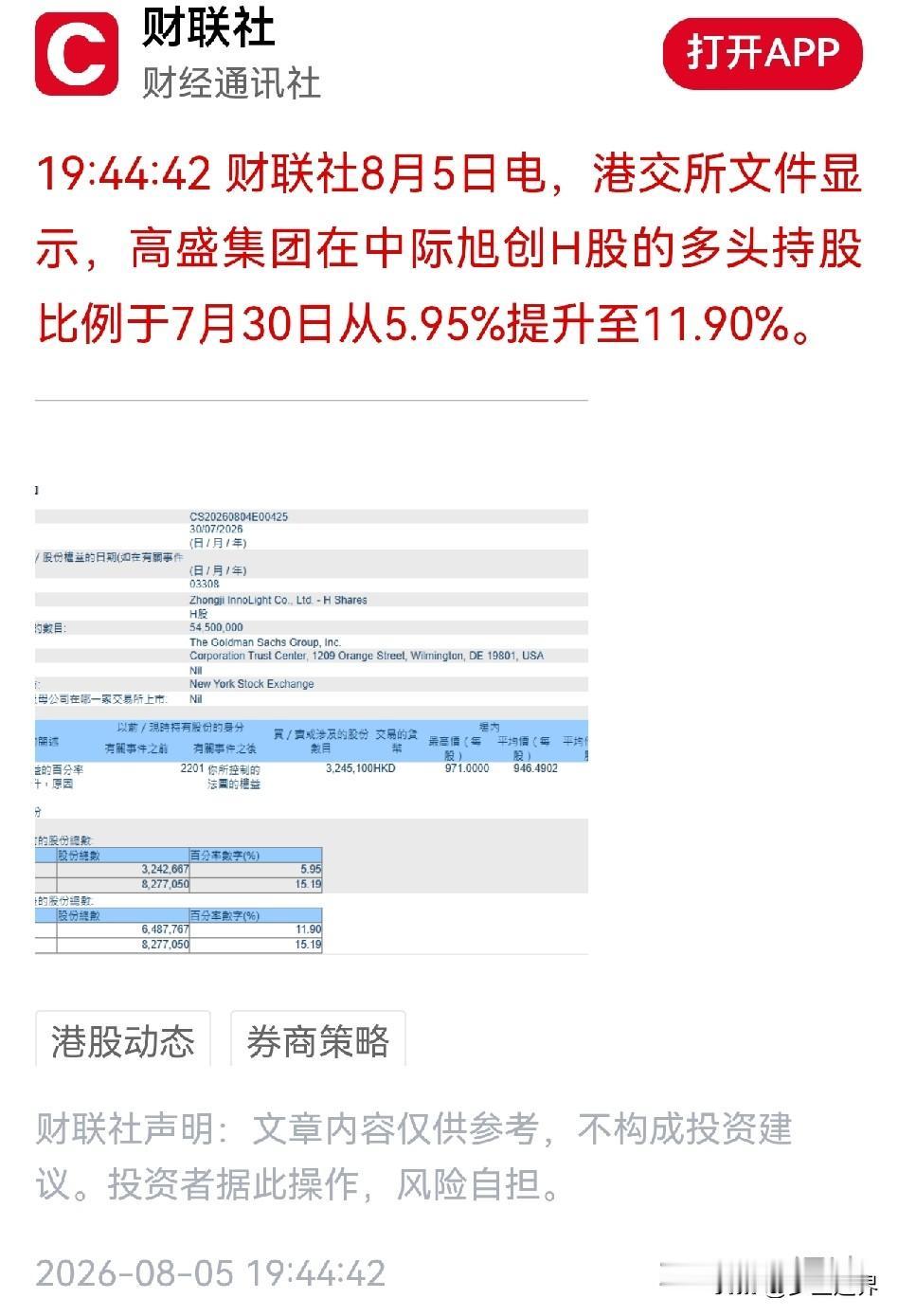 （高盛的剧本从来不新鲜：先做空把股价砸进十八层地狱，再反手翻倍增持到11.90%