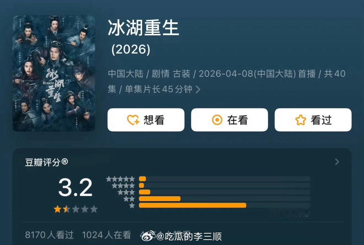 三部新播古偶评分🈶迪丽热巴 陈飞宇《白日提灯》6.7鞠婧祎  田嘉瑞  曾舜晞