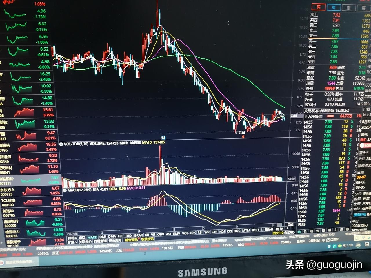 以前关于A股画了不少幽黙小画，今天找出来看看炒股者有什么同感！我孩子曾买过一支骆