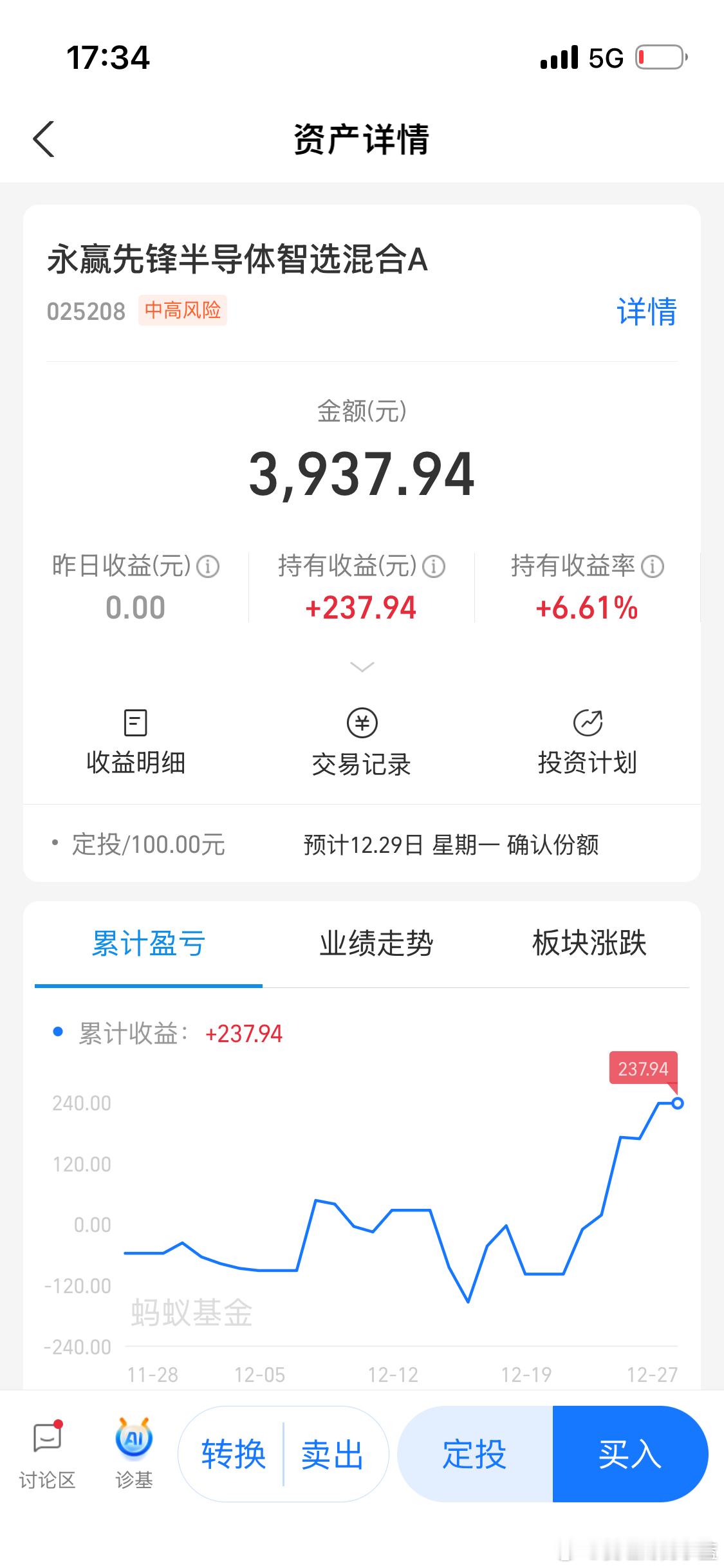 内存通胀内存条价格一年涨4倍你们的存储基金持有收益多少个点啦？ 