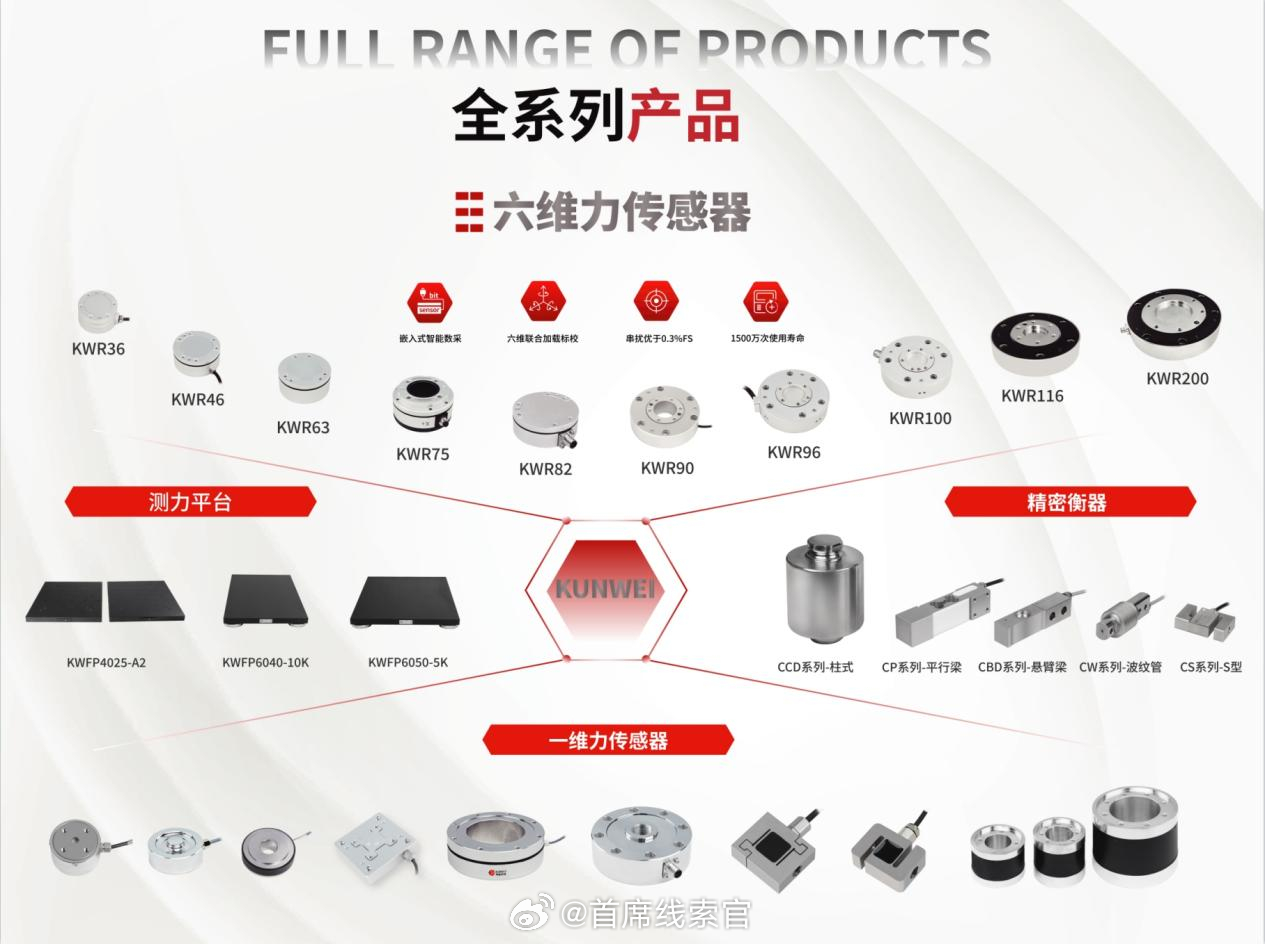 坤维科技宣布完成1亿元人民币的 B+ 轮融资。本轮融资由京国瑞、中银资产、亦庄国
